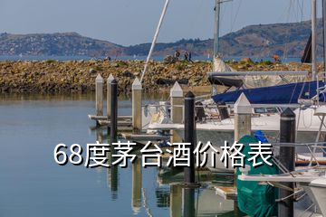 68度茅臺酒價格表