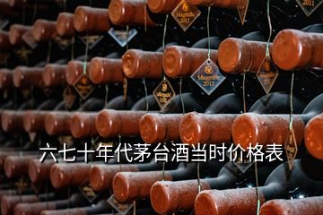 六七十年代茅臺(tái)酒當(dāng)時(shí)價(jià)格表