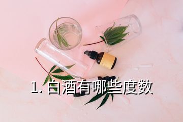 1. 白酒有哪些度數