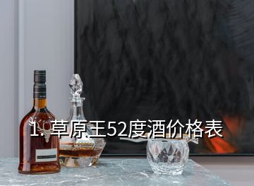 1. 草原王52度酒價(jià)格表