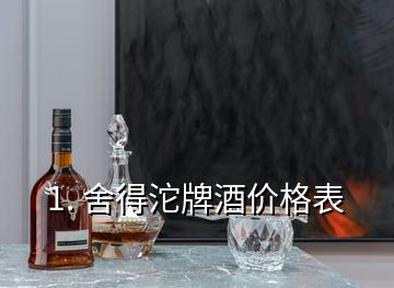 1. 舍得沱牌酒價(jià)格表