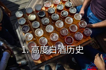 1. 高度白酒歷史