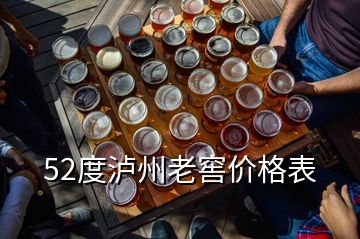 52度瀘州老窖價格表