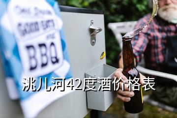 洮兒河42度酒價(jià)格表