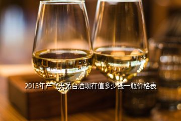 2013年產(chǎn)飛天茅臺(tái)酒現(xiàn)在值多少錢(qián)一瓶?jī)r(jià)格表