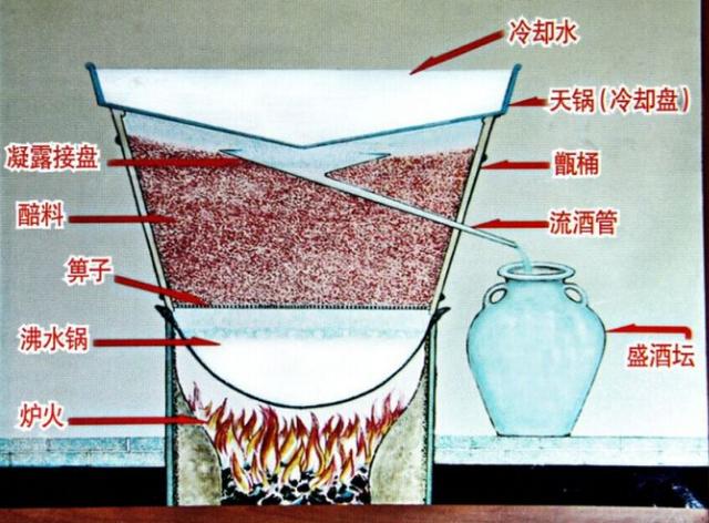 牛欄山大綠瓶只賣9元？是不是糧食酒？56度500ml裝的牛欄山二鍋頭
