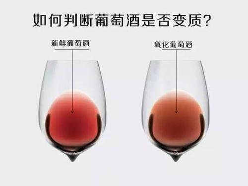 開(kāi)封的紅酒如何保存？如何判斷紅酒已經(jīng)變質(zhì)？