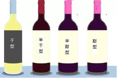 如何區(qū)分干型葡萄酒和甜型葡萄酒？葡萄酒怎么看含糖量？