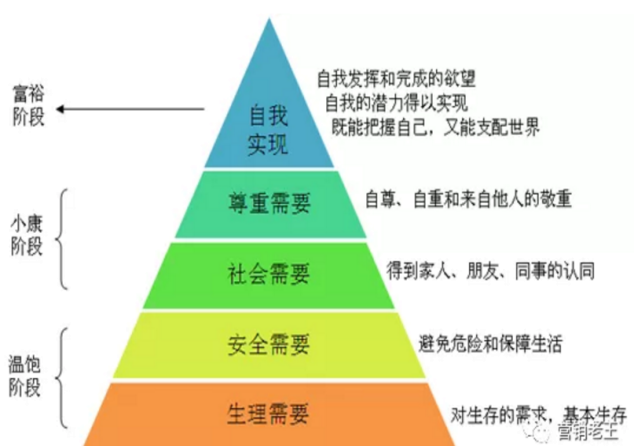 新晉醬酒品類價值如何提升？五大價值塑造至關重要