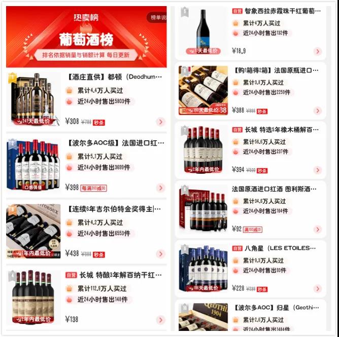 京東618酒水總成交額兩分鐘破5億！從四大榜單看酒水行業(yè)趨勢