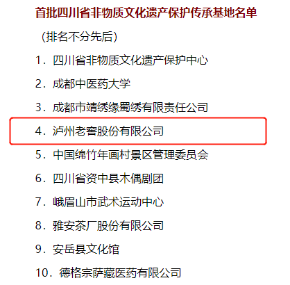 川酒唯一！祝賀瀘州老窖入選首批四川省非物質(zhì)文化遺產(chǎn)保護(hù)傳承基地