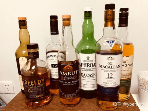 macallan是什么酒(macallan什么酒多少錢)