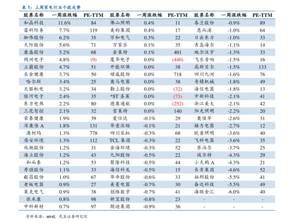 45度印象3號價(jià)格表(四特印象3號45度價(jià)格表)