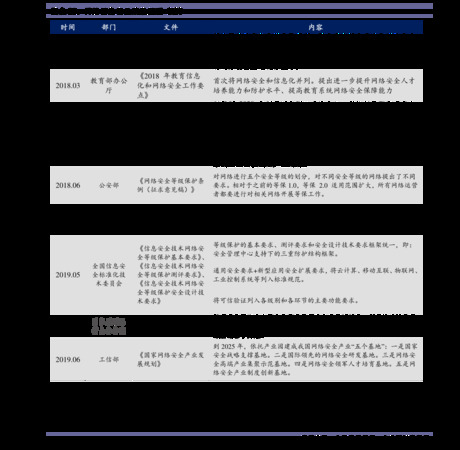 瀘州老窖鑒賞級52度價格(瀘州老窖鑒賞級52度價格V8)