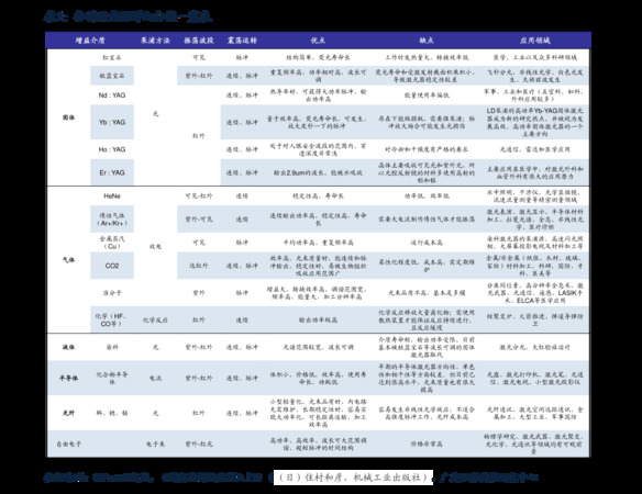 拉菲96價格(96年拉菲價格)