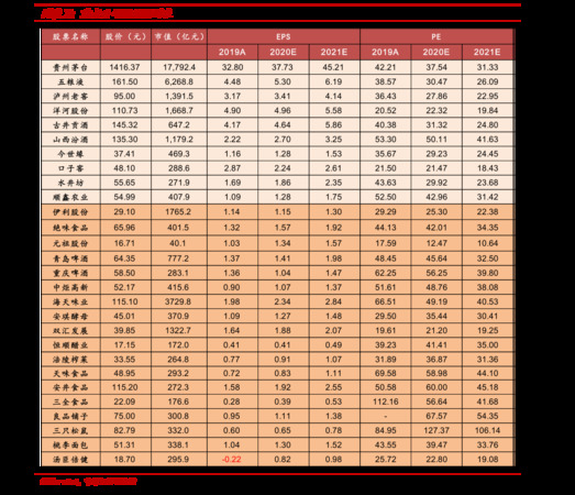 瀘州老窖42度價(jià)格圖片(瀘州老窖42度價(jià)格及圖片)