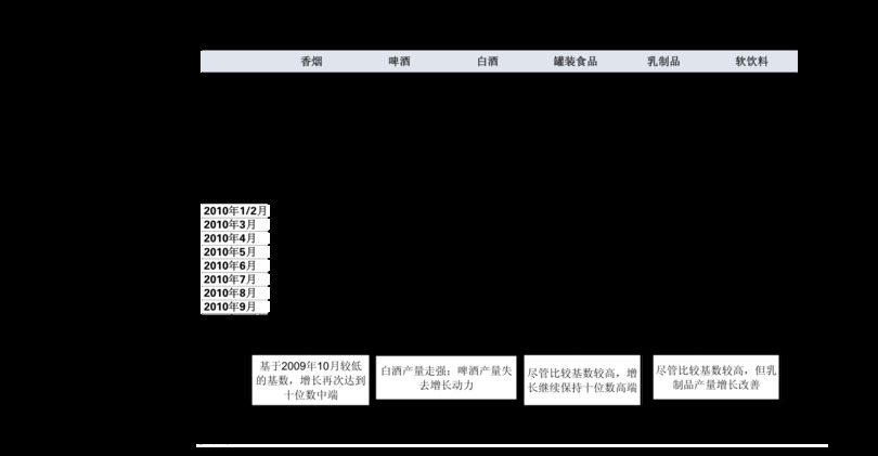 三十年汾酒價格表和圖片(30年汾酒價格表和圖片)