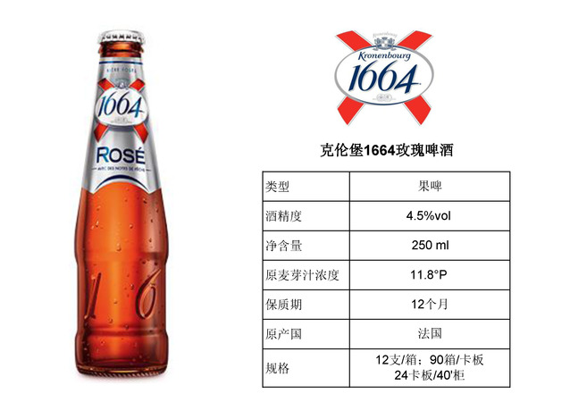 1664啤酒是什么釀的(1664啤酒有幾種)