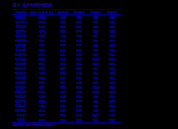 天之藍(lán)價(jià)格海之藍(lán)價(jià)格(海之藍(lán)和天之藍(lán)的價(jià)格)