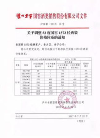 2010版國(guó)窯1573多少錢(qián)(2010版1573國(guó)窖價(jià)格)