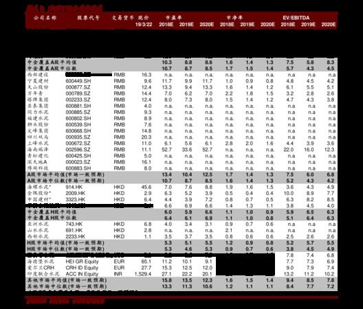 雙雙溝酒價(jià)格表(白酒價(jià)格表)