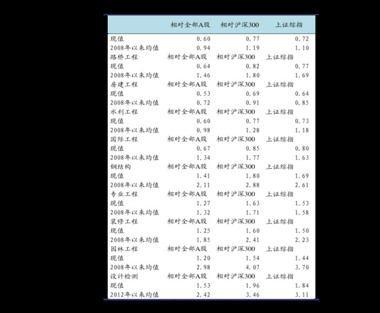 生態(tài)普穌多少錢(生態(tài)普穌多少錢)