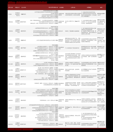 貴賓郎五星50度價格(貴賓郎酒五星50度價格)