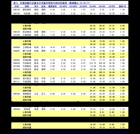 53將軍酒價格表(53將軍酒價格表和圖片)