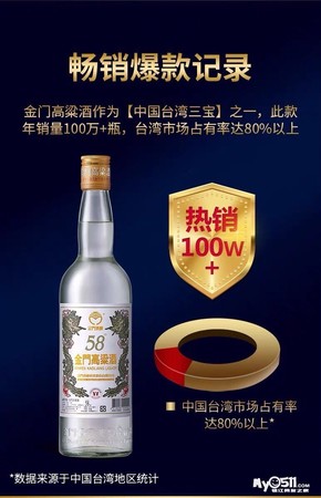 臺灣50東引高粱酒價格(臺灣高粱酒50度價格)