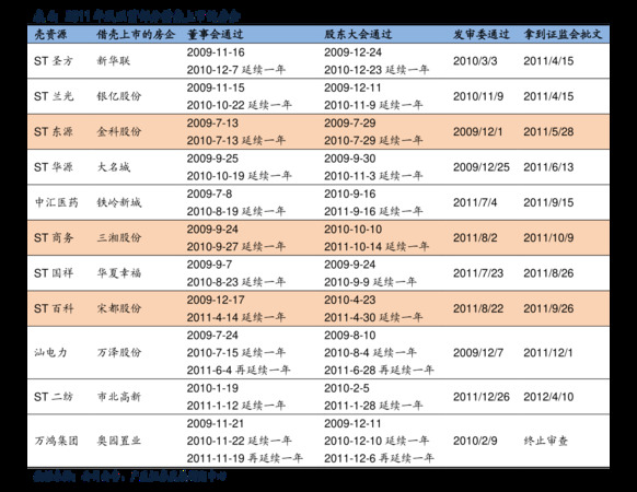 海之藍(lán)價(jià)格相關(guān)推薦(海之藍(lán)價(jià)格及圖片大全)