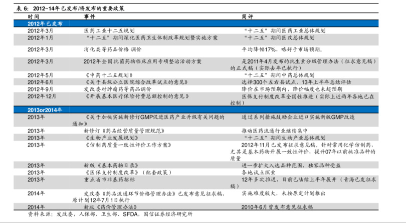 42度河套酒價格表(42度河套王酒價格表)