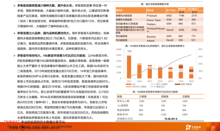 拉菲莊園價格表(拉菲莊園價格表查詢)