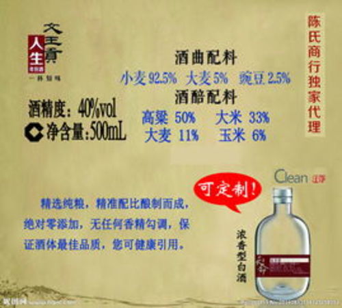 文王貢酒什么價格(文王貢酒多少錢一瓶)