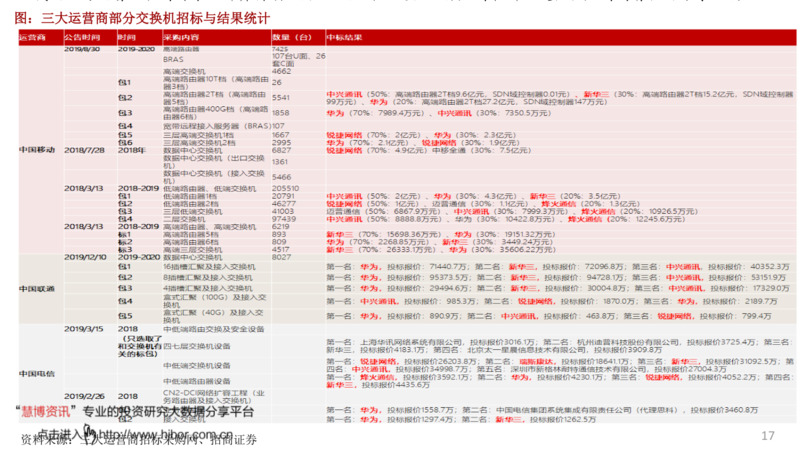 清代酒圖片及價(jià)格表(清朝酒杯圖片及價(jià)格表)