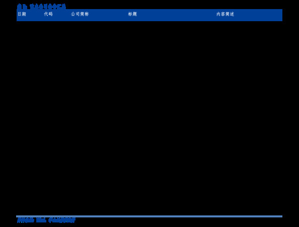 金泰山10年酒價(jià)格表(泰山10年酒39、8度價(jià)格)