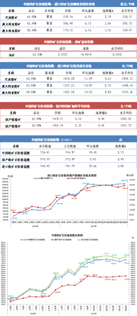 臨水玉泉洞藏6號價格(臨水玉泉洞藏價格表)