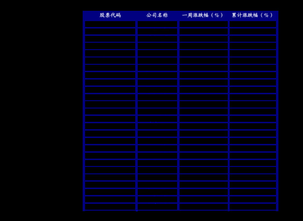 52夢(mèng)6價(jià)格表和圖片(52度夢(mèng)6價(jià)格表和圖片)