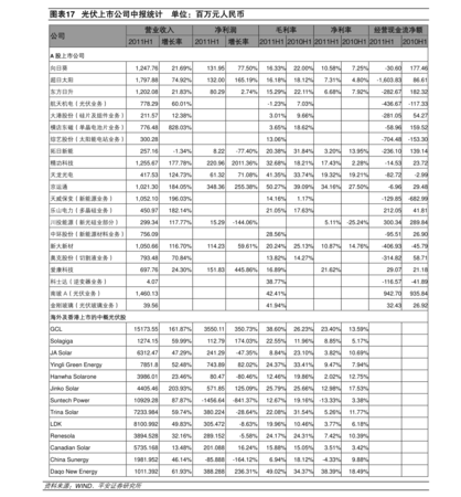 藍色金典夢之藍價格(夢之藍藍色經(jīng)典價格表)