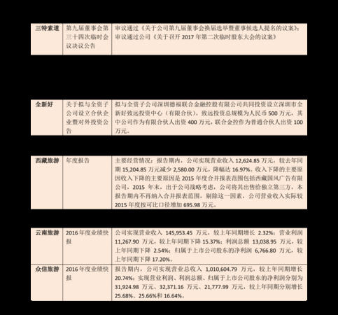 瀘州經典30年價格表(瀘州30年價格表和圖片)