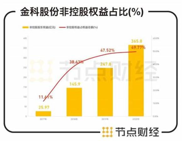 1811年滴金成交價(jià)不盡人意,滴金2006年份怎么樣