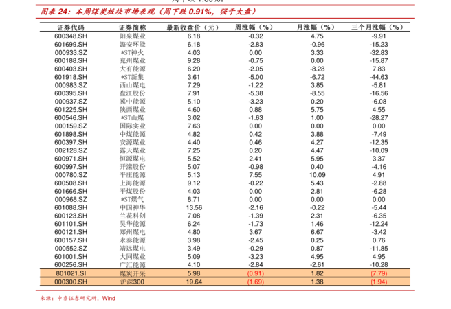 藍(lán)鉆18酒坊價(jià)格(18酒坊藍(lán)鉆多少錢(qián)?)