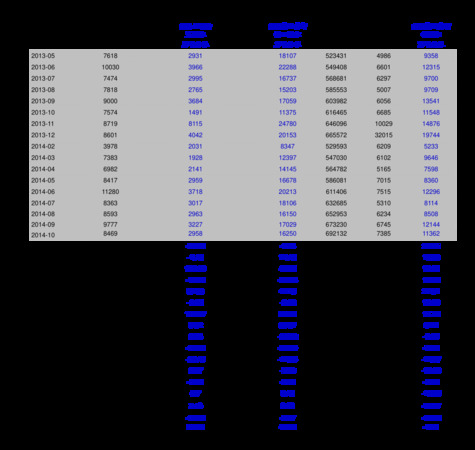 2011年拉菲多少錢(2011年的拉菲多少錢)