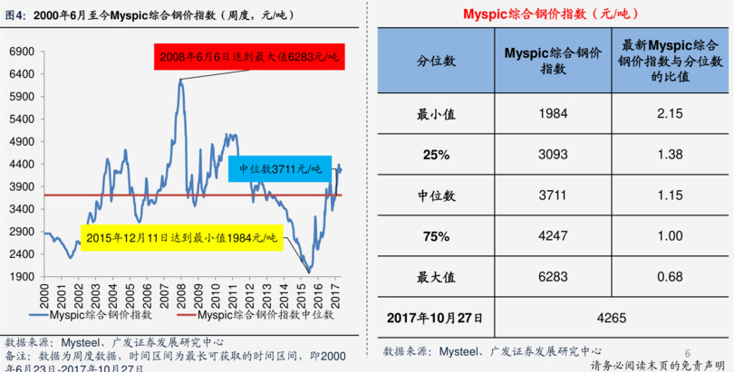 42衡水老白干十年價格(衡水老白干42度十年價格表)