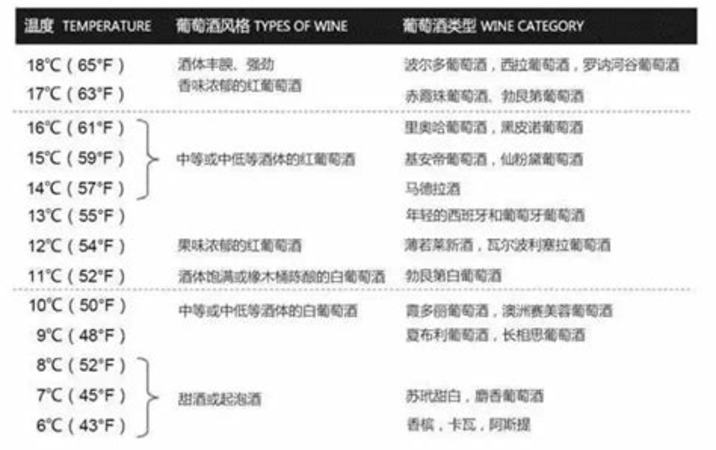 果味預調雞尾酒品牌混戰(zhàn),預調蘋果酒加葡萄酒調出什么口味