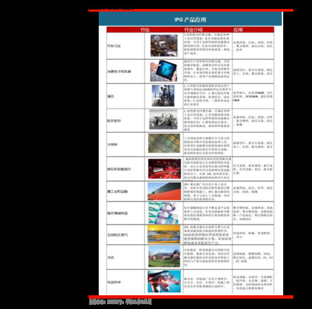 天之藍(lán)洋河52度價(jià)格表(洋河天之藍(lán)52度價(jià)格表和圖片)