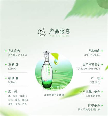 這種洋河酒什么時候出的,洋河壹份子酒什么時候出的