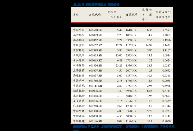 金龍泉啤酒零售價格(金龍泉啤酒多少錢)