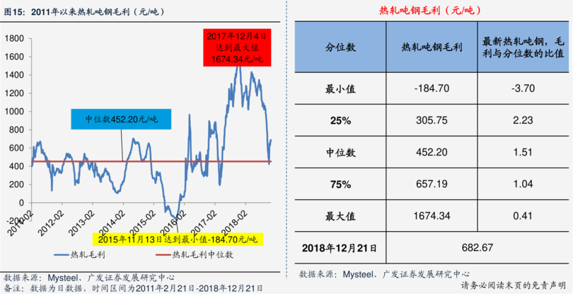 枸杞一瓶多少錢(一顆枸杞多少錢)