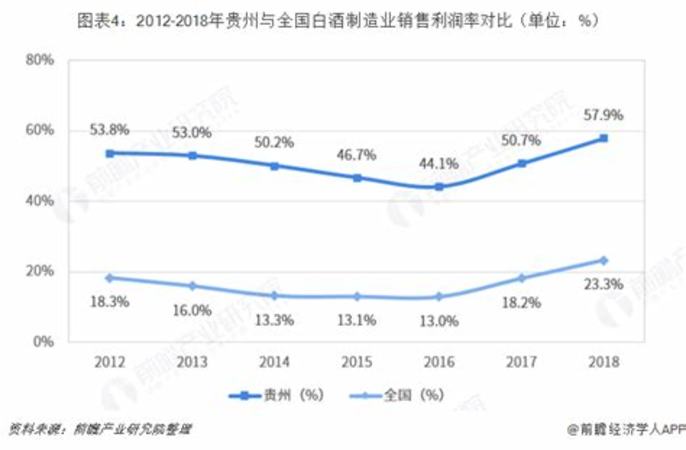 蘇州榮和酒業(yè)有限公司怎么樣,貴州榮和酒業(yè)有限公司官網(wǎng)