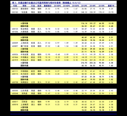 尖莊價格表(尖莊價格表及圖片大全)